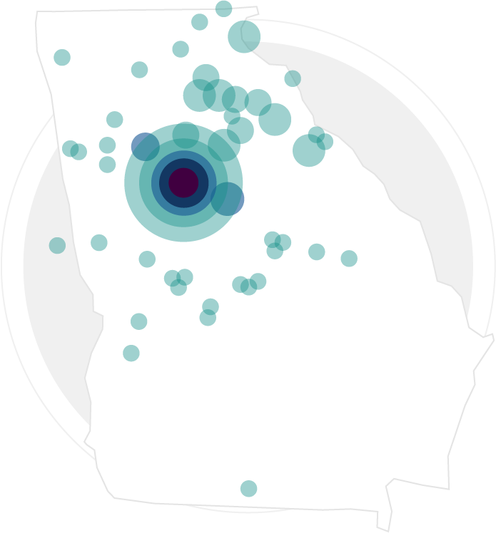 Registrants by location